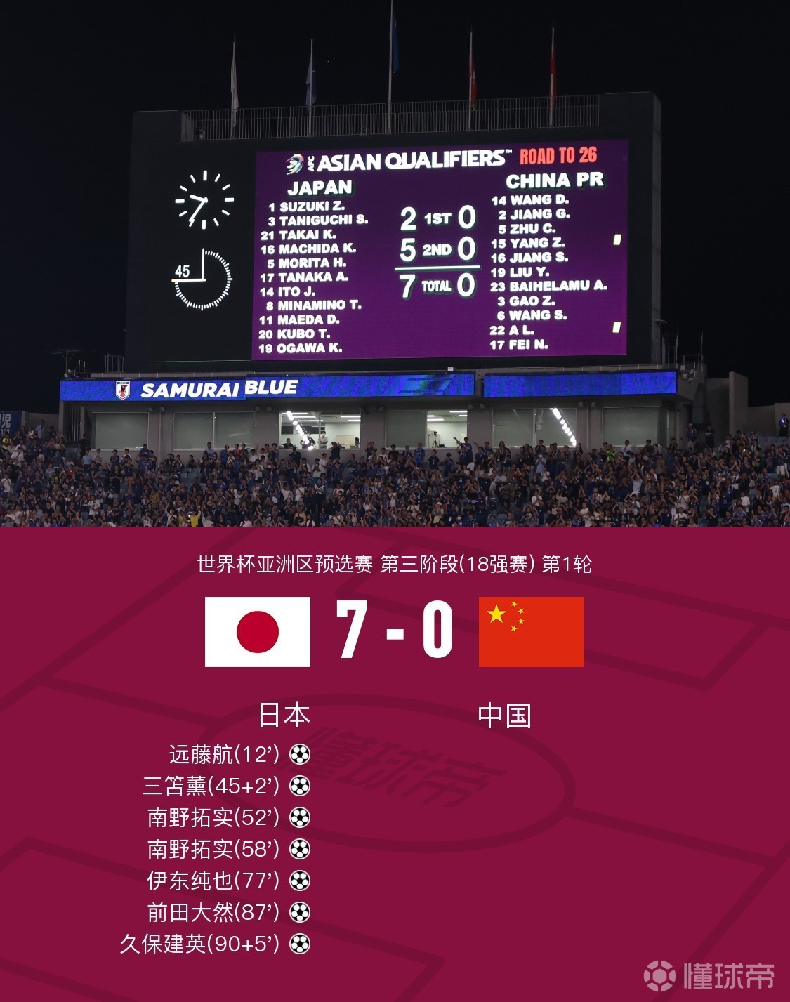 关于白俄罗斯队火力全开晋级欧洲国家队赛事的信息