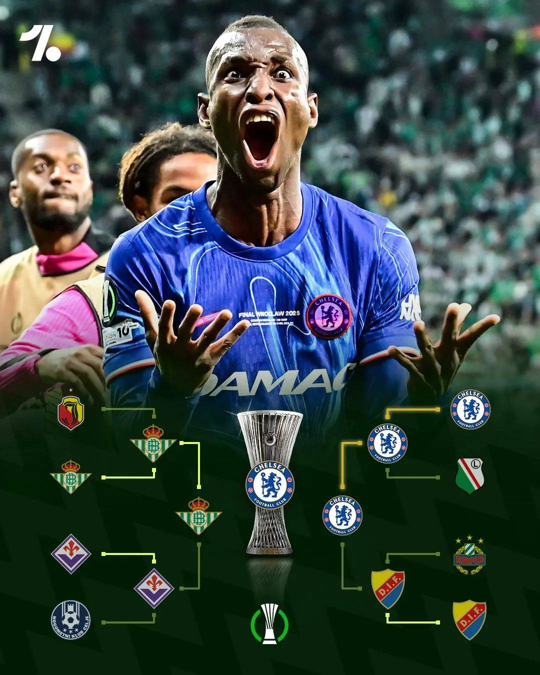 关于切尔西主场奋力逆转,领头羊压力不减的信息 关于切尔西主场奋力逆转,领头羊压力不减的信息