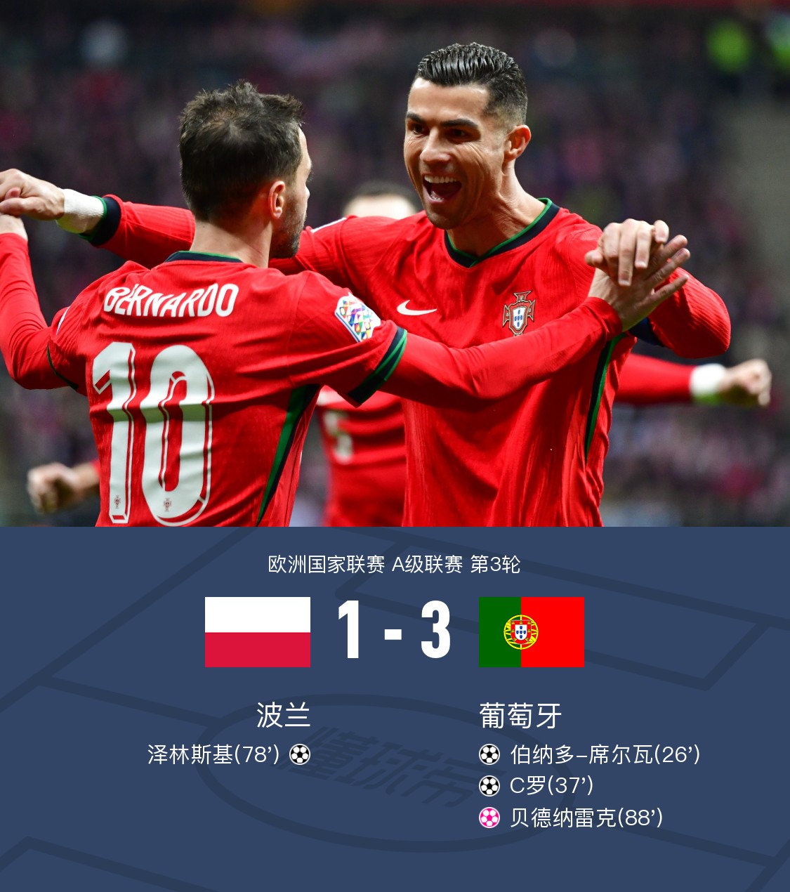 关于国足战平德国队，C罗世界波破门亚洲杯的信息