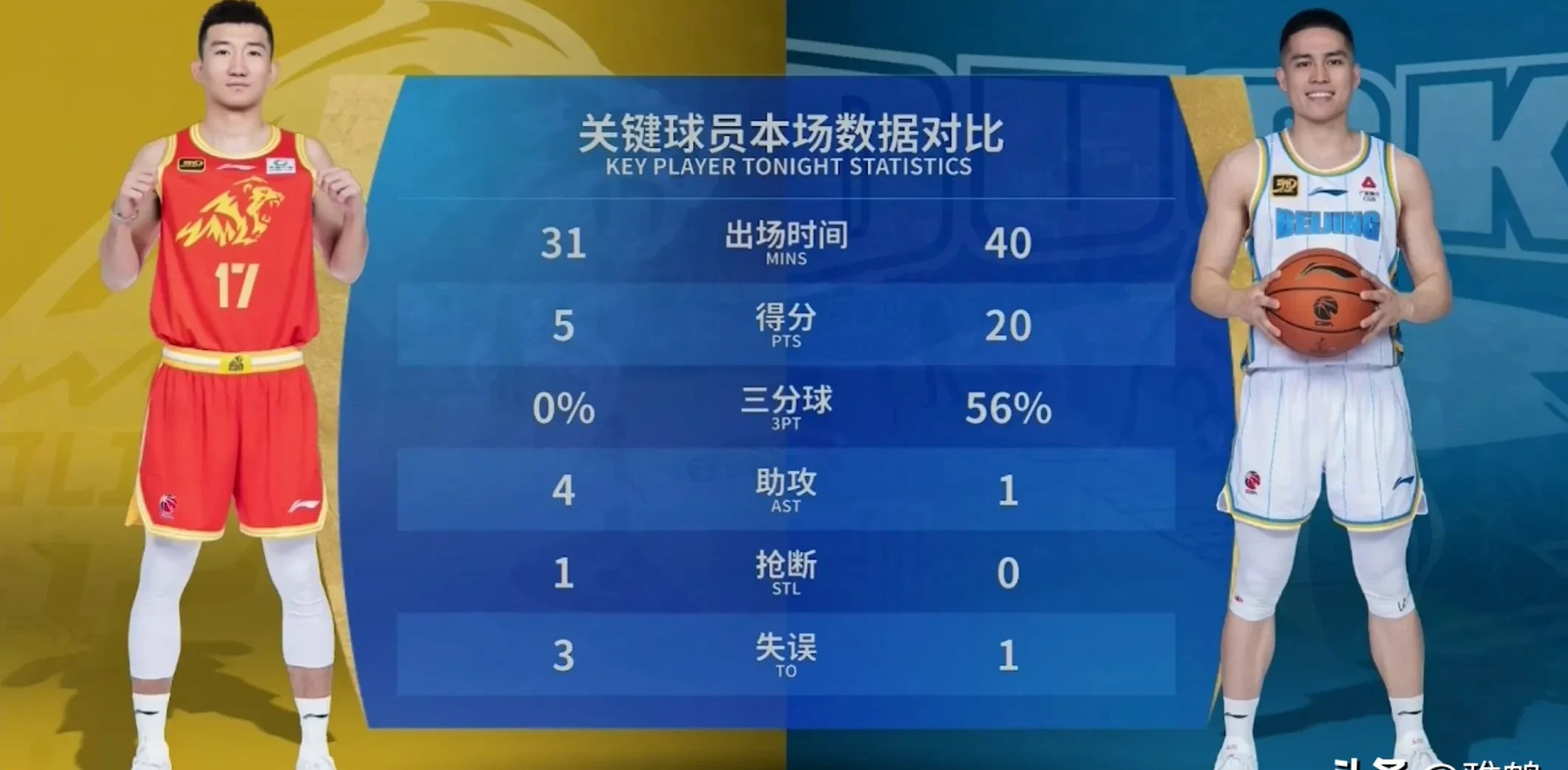 总决赛前状况不妙,球队疲软表现 总决赛前状况不妙,球队疲软表现