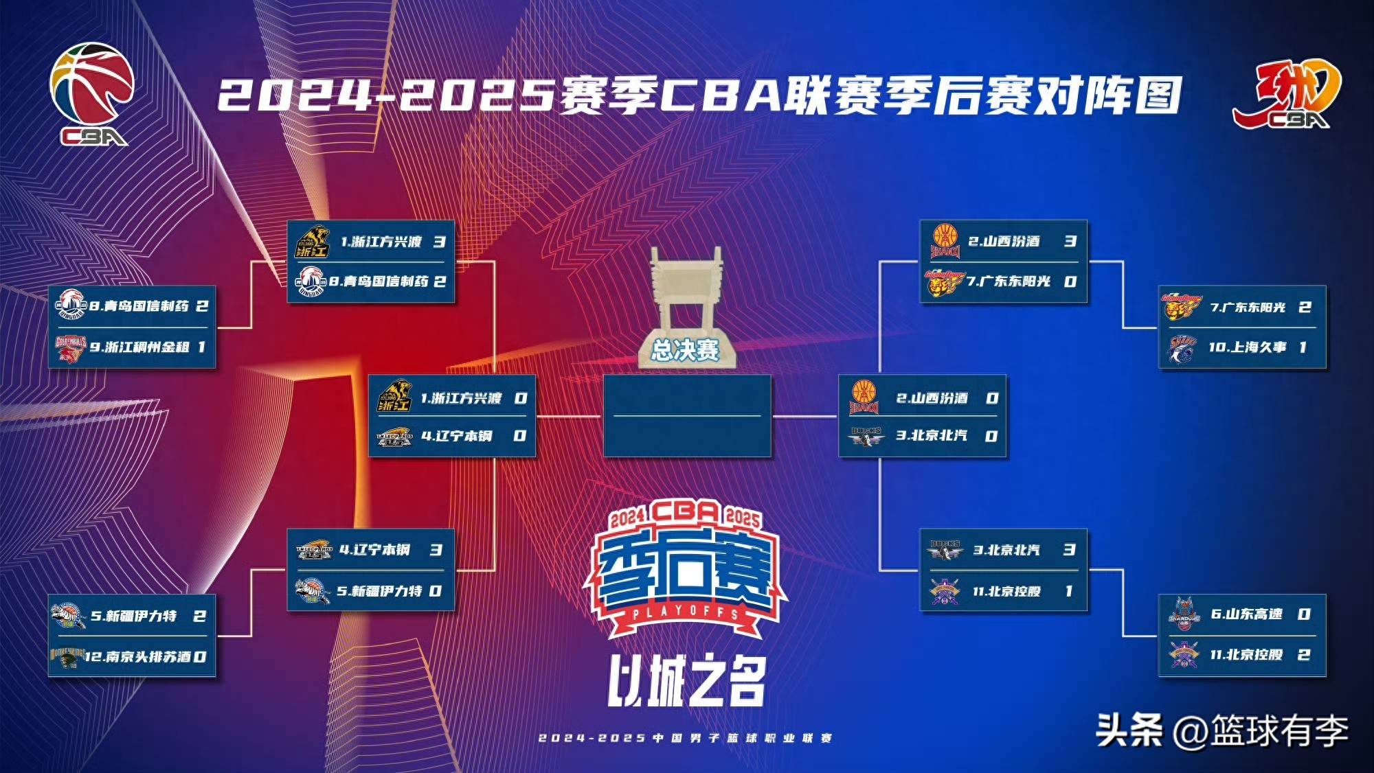 包含全场比利时震撼力击败强敌,轻松获得淘汰赛资格的词条 包含全场比利时震撼力击败强敌,轻松获得淘汰赛资格的词条