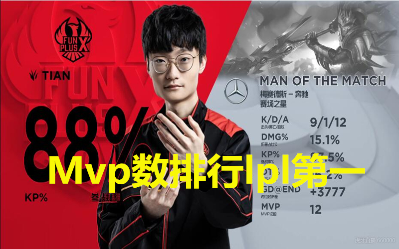 C9绝杀FPX，Faker操刀奇招英雄翻盘四强赛3:0（东京）