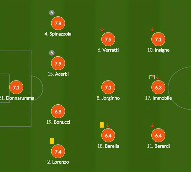 奥地利苦战无果,不敌意大利的简单介绍 奥地利苦战无果,不敌意大利的简单介绍