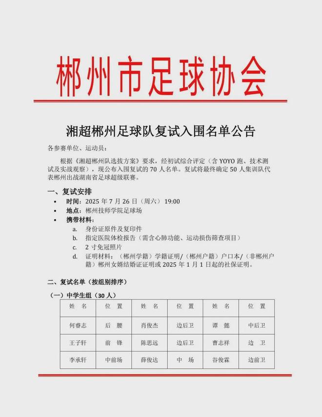 国内足球联赛的最新球队备战计划公布